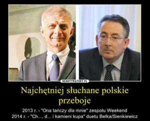 źródło: rozrywka.dziennik.pl Najchętniej słuchane polskie przeboje.