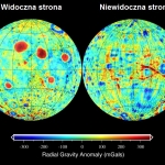 Anomalie grawitacyjne