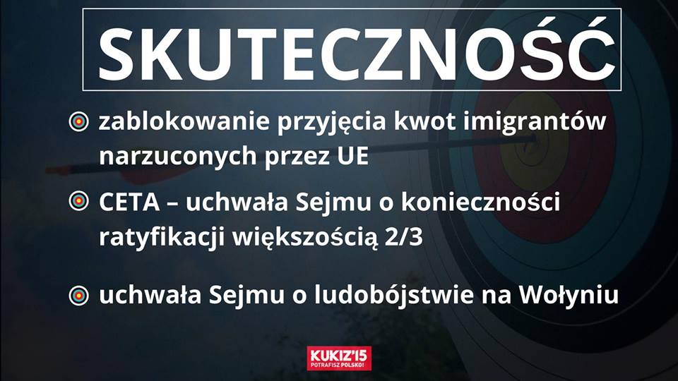 kukiz15-skutecznosc