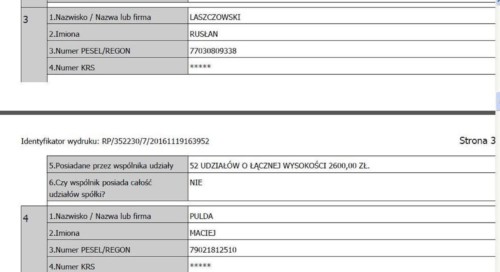 siw-dane-wspolnikow-2