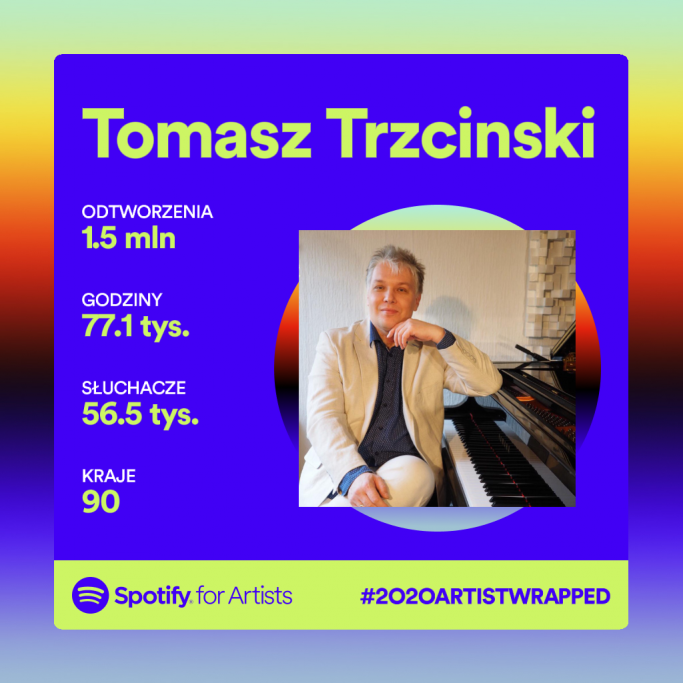 Tomasz Trzcinski na Spotify 