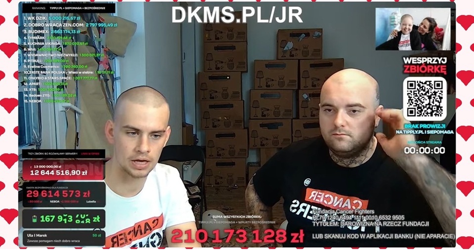 Dwóch mężczyzn siedzi przed kamerą podczas streamu charytatywnego. Na ekranie widoczny jest licznik zbiórki, kod QR i informacje o wsparciu Fundacji Cancer Fighters.