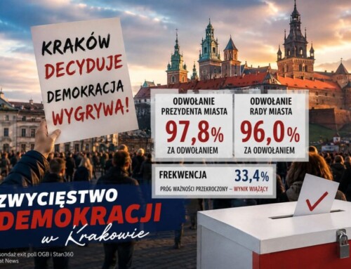 Zwycięstwo demokracji w&nbsp;Krakowie