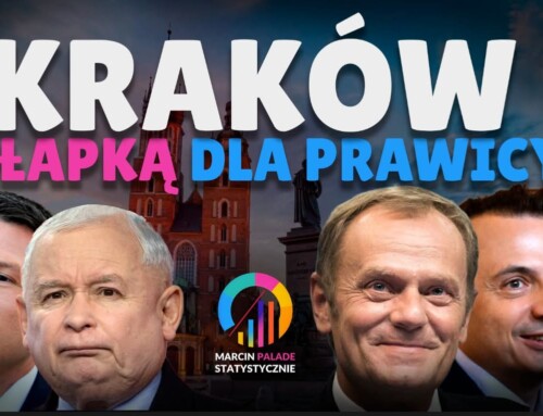 Marcin Palade: Kraków pułapką dla prawicy?