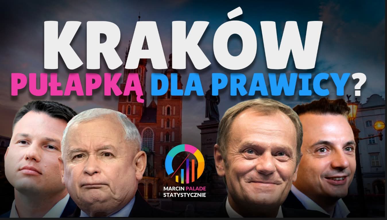 Marcin Palade: Kraków pułapką dla prawicy?