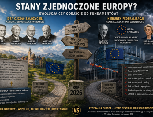 Stany Zjednoczone Europy. Federalizacja Unii Europejskiej
