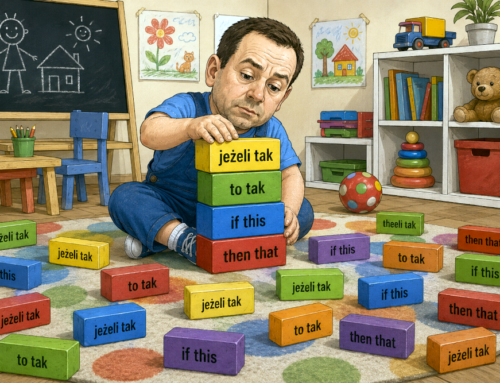 Analiza geopolityczna typu „jeżeli tak, to&nbsp;tak”