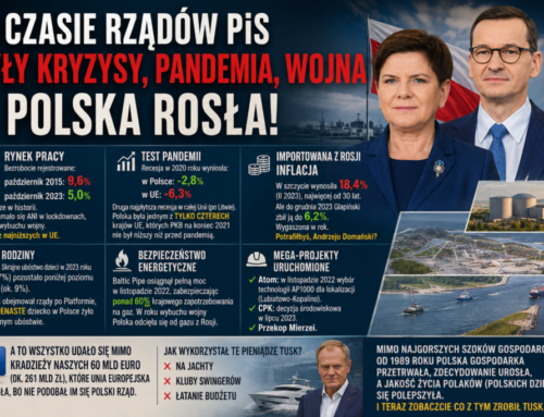 W&nbsp;czasie rządow PiS były kryzysy, pandemia, wojna – a&nbsp;Polska rosła!