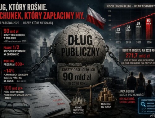 Polska zmierza ku&nbsp;finansowej katastrofie?