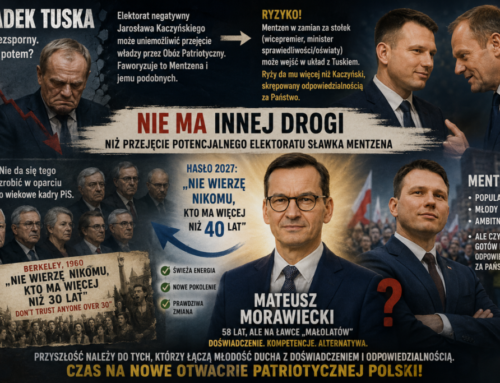 Rozłam w&nbsp;PiS. Nowa Koalicja 2027