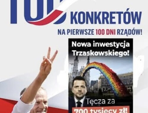 Polska między zagrożeniem ze&nbsp;Wschodu a&nbsp;wyzwaniami Zachodu