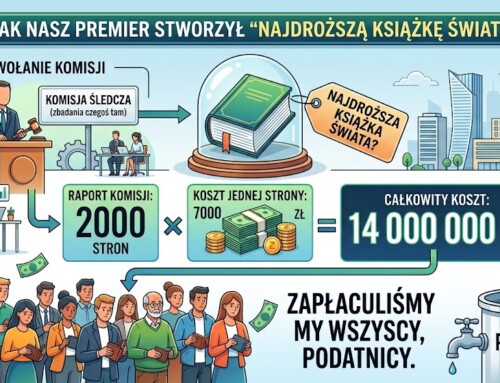 Najdroższa książka świata