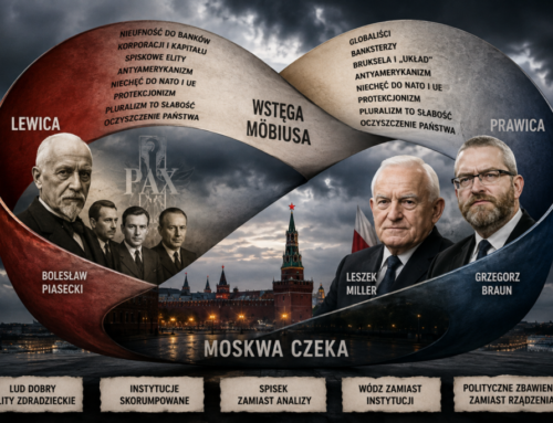 Polityczna wstęga Möbiusa