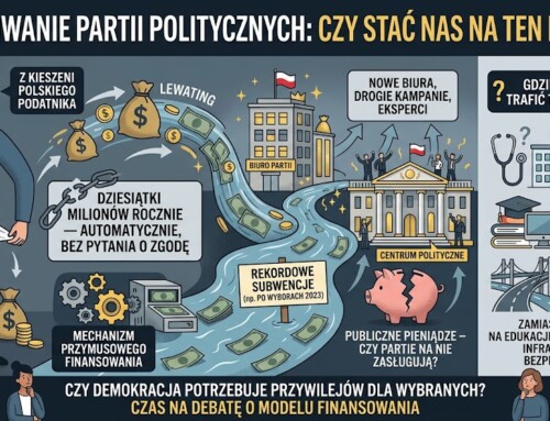 Finansowanie Partii Politycznych z&nbsp;Budżetu Państwa