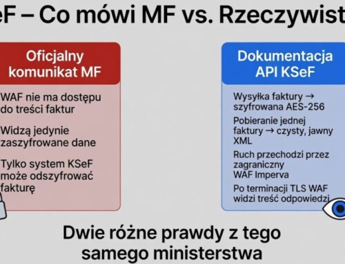 KSeF to&nbsp;system szpiegowski, który&nbsp;niestety jest legalny