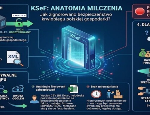 Pół roku ciszy nad&nbsp;KSeF! Kompromitacja branży cyberbezpieczeństwa!