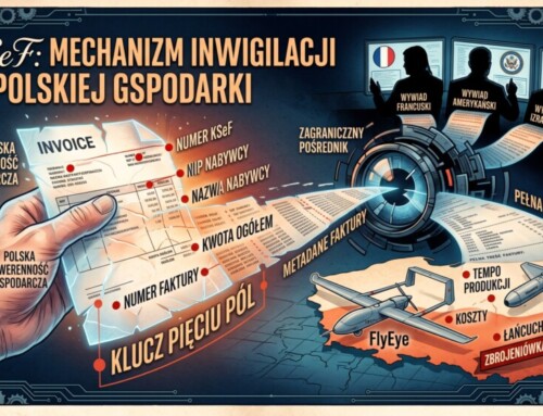 Szpiegowski KSeF i&nbsp;zdrada elit! Jak pięć pól i&nbsp;zagraniczny WAF otworzyły naszą gospodarkę obcym wywiadom