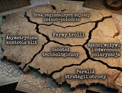 Zanim nadjadą czołgi…