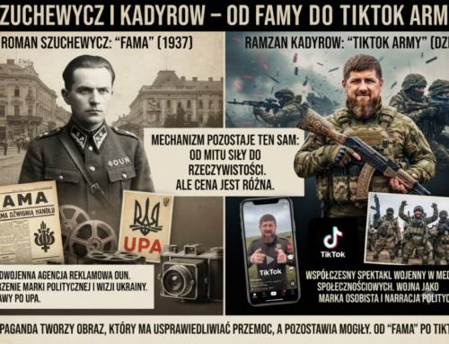 SZUCHEWYCZ i&nbsp;KADYROW – OD&nbsp;FAMY DO&nbsp;TIKTOK ARMY