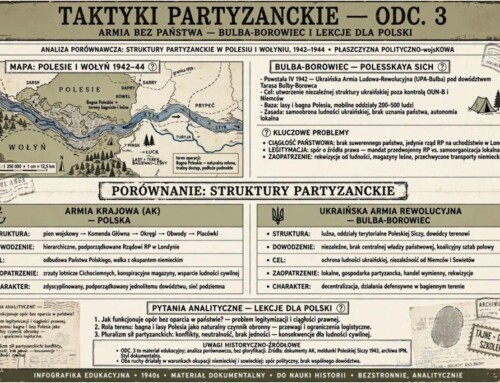 TAKTYKI PARTYZANCKIE —&nbsp;ODCINEK 3
