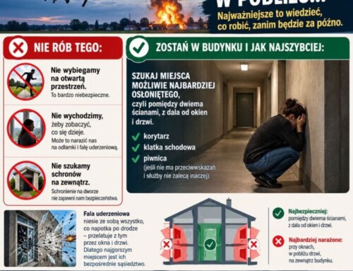 Spokój oznacza przygotowanie