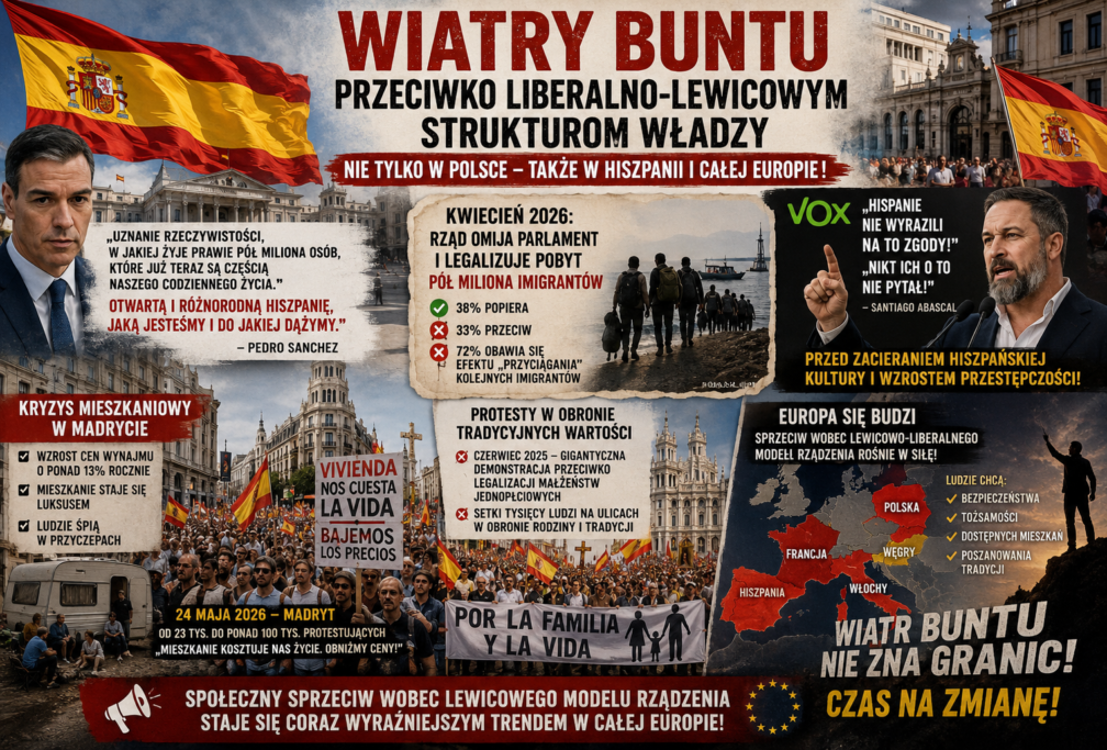 Wiatry buntu przeciwko liberalno-lewicowym strukturom władzy – powiewają nie&nbsp;tylko&nbsp;w&nbsp;Polsce!