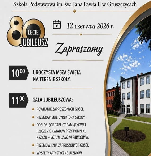 Szkoła to&nbsp;nie&nbsp;prywatny folwark