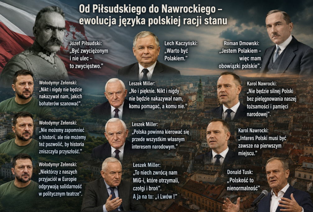 Od&nbsp;Piłsudskiego do&nbsp;Nawrockiego – ewolucja języka polskiej racji stanu