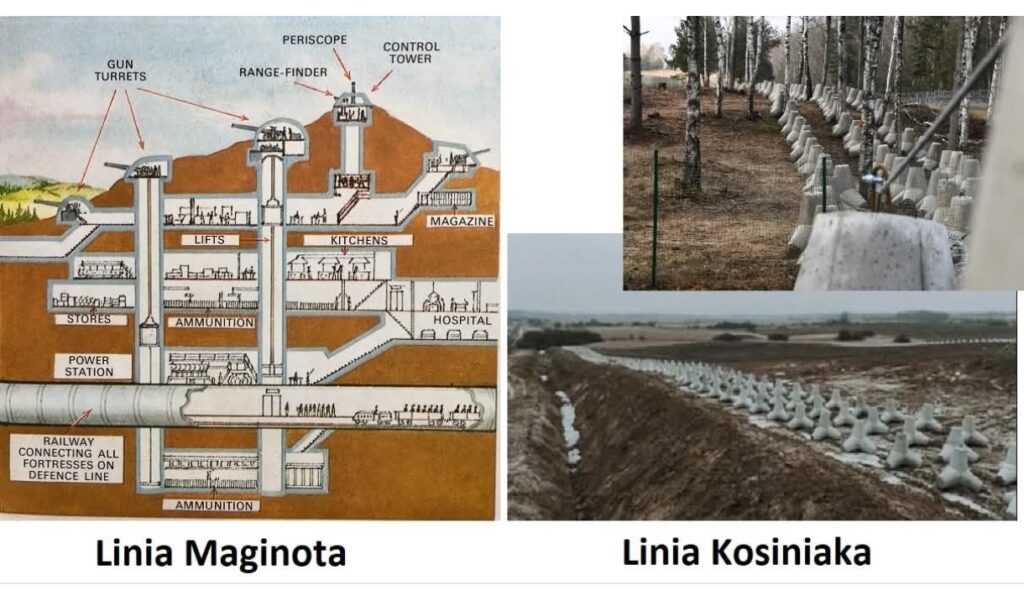 Prof.&nbsp;Romuald Szeremietiew: Linia Maginota-Kosiniaka